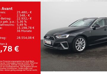 Audi A4 79.000 km 24.580 &euro; Würzburg 97076